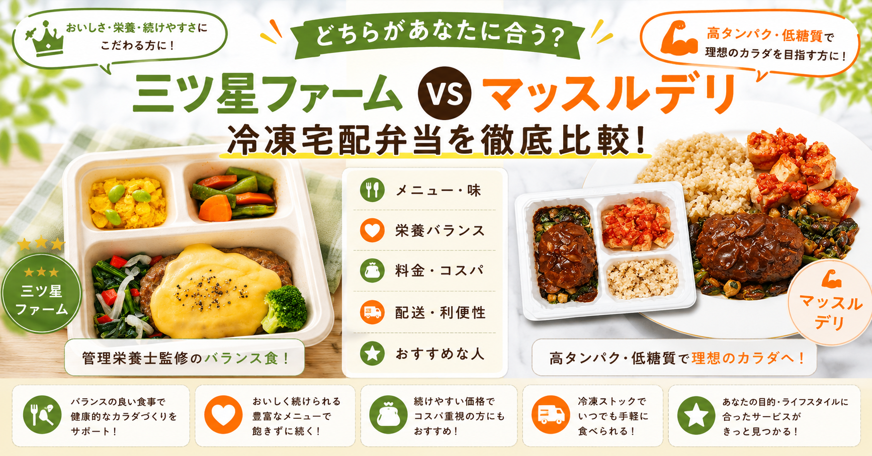 三ツ星ファームとマッスルデリのメニュー・料金・栄養を比較するアイキャッチ