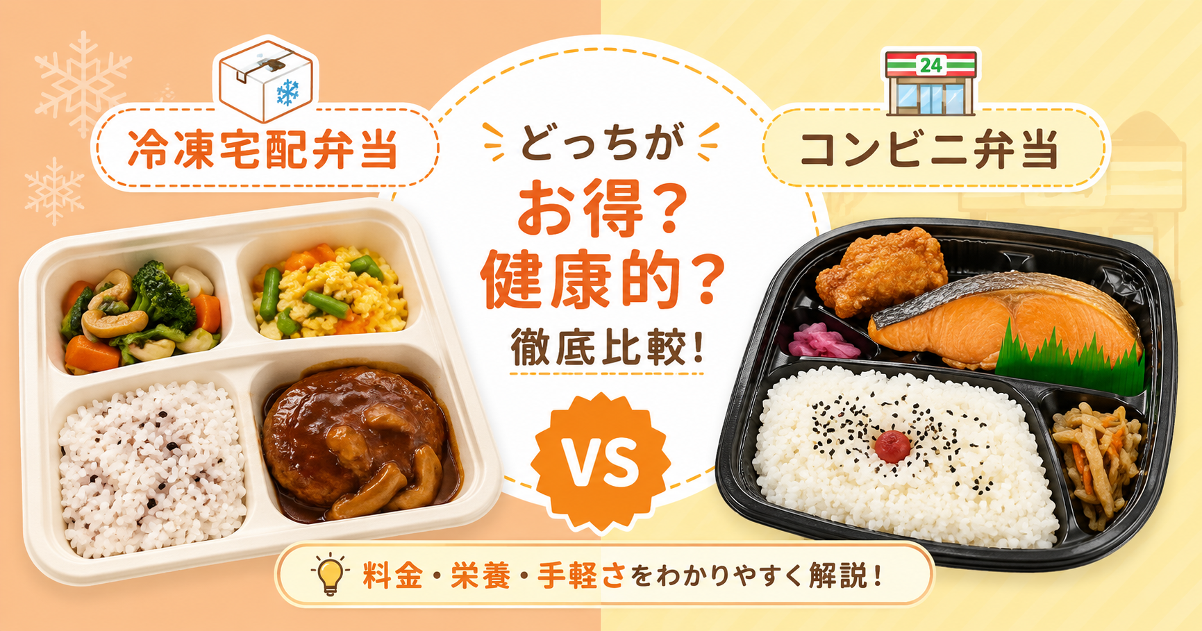 冷凍宅配弁当とコンビニ弁当の料金・栄養・手間を比較するアイキャッチ