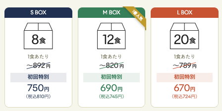 購入当時のGREEN SPOONのS BOX・M BOX・L BOXの食数と価格表示